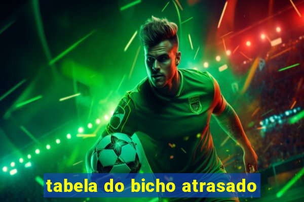 tabela do bicho atrasado