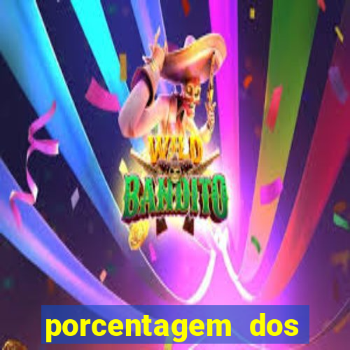 porcentagem dos jogos slots que pagam