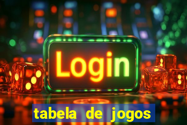 tabela de jogos futebol virtual bet365