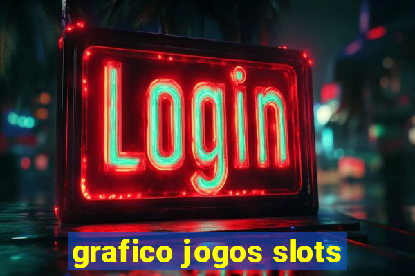 grafico jogos slots