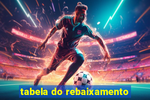tabela do rebaixamento