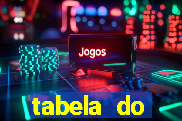 tabela do brasileirão 2008
