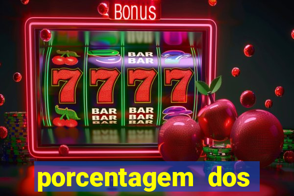 porcentagem dos jogos pg slots