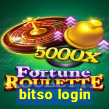 bitso login