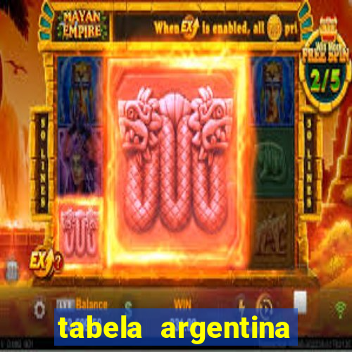 tabela argentina torneo betano