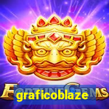 graficoblaze