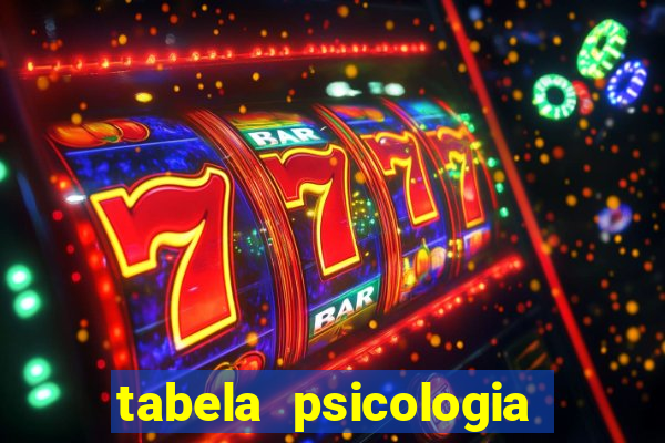 tabela psicologia das cores