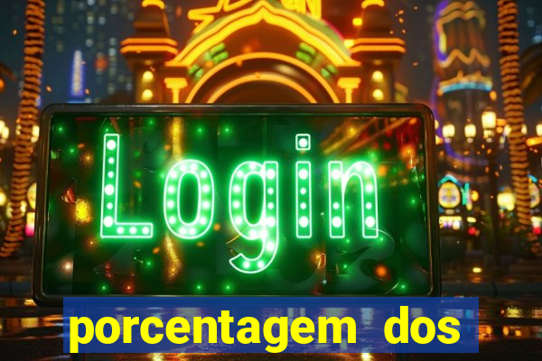 porcentagem dos slots pp