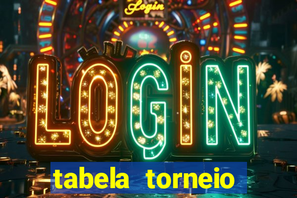 tabela torneio betano argentina