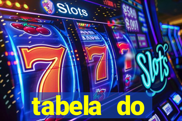 tabela do campeonato holandês
