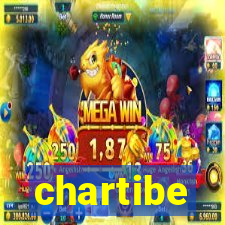 chartibe