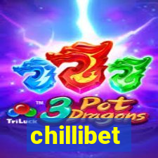 chillibet