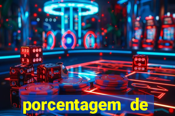 porcentagem de jogos pagantes