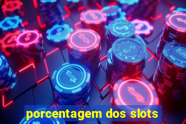 porcentagem dos slots